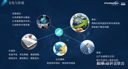 衛(wèi)星管家整體解決方案——北京開(kāi)運(yùn)聯(lián)合應(yīng)用軟件服務(wù)